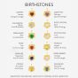 Rachel Jackson jewellery birthstones